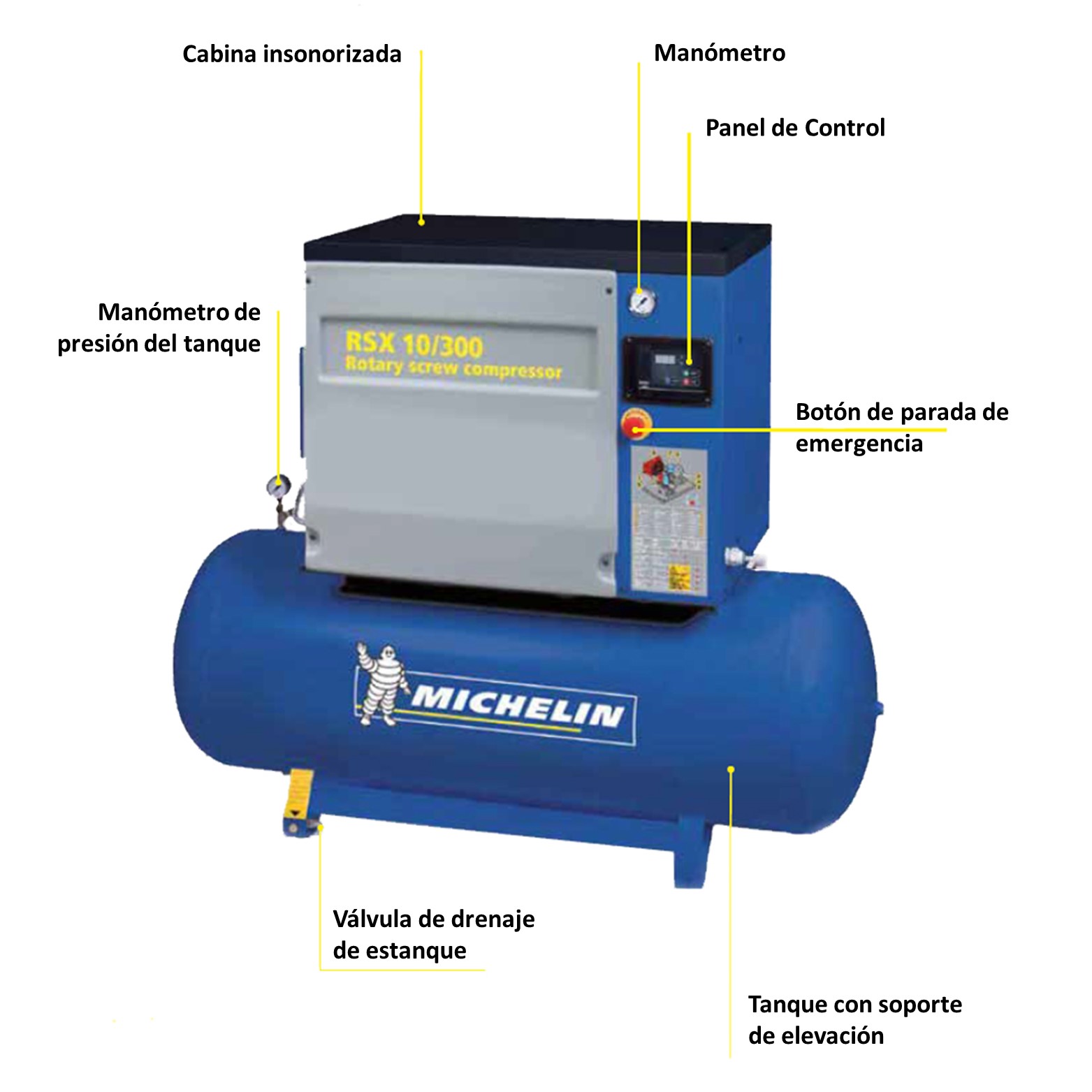 Compresor de Tornillo Silencioso 10HP 300Lts 10Bar - RSX 10/300